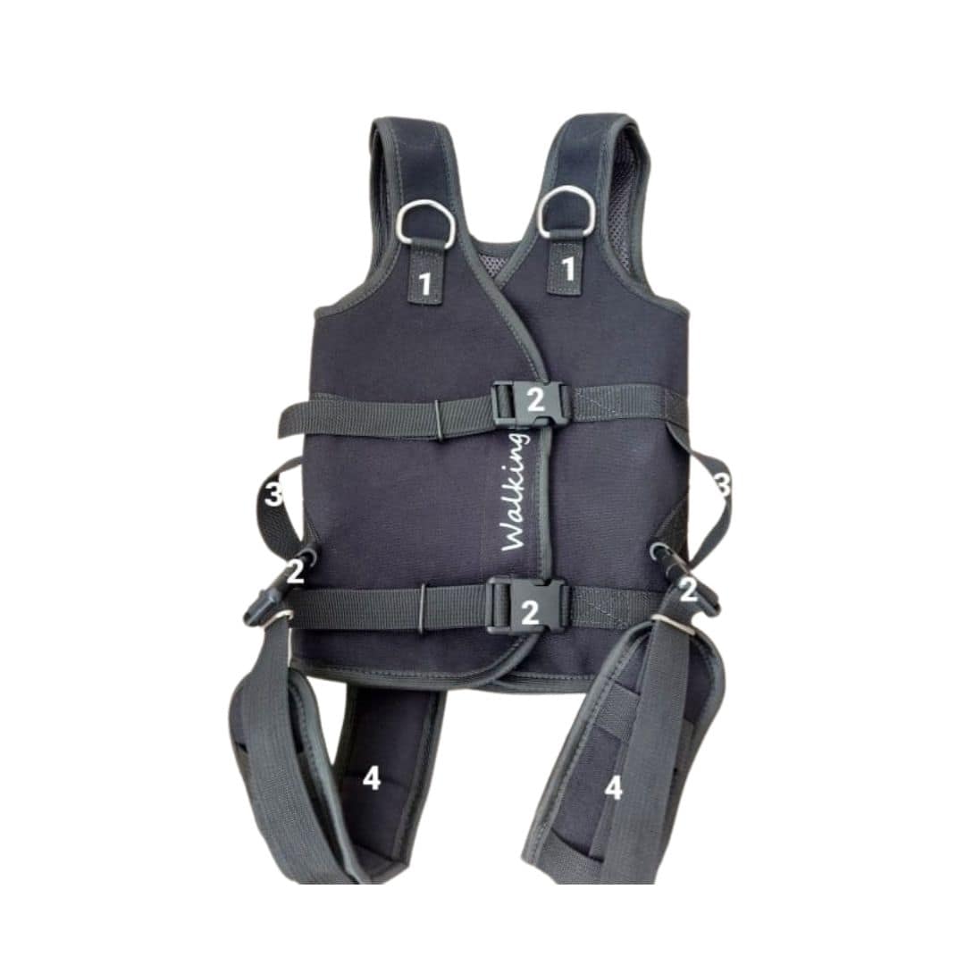 Equipamento WALKING-Troca de Passos Assistida - Image 2